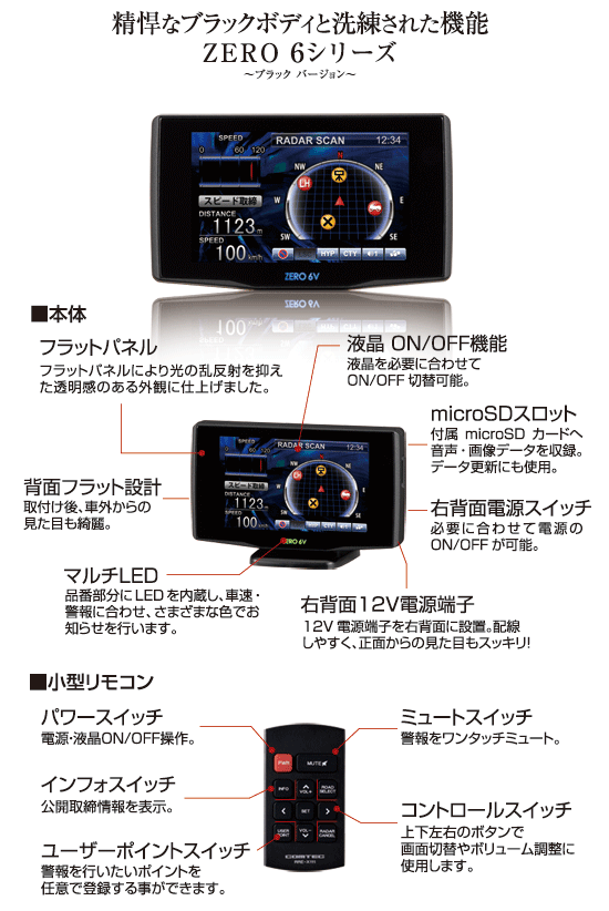 ZERO 6V